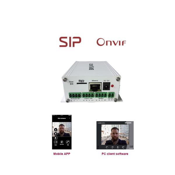 Cheap H.264 4 Wires Two Way Analog To Ip Converter With Mobile App for sale