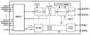 temperature signal measurement and monitoring RS485/232 temperature signal acquisition 24bits AD converter blue