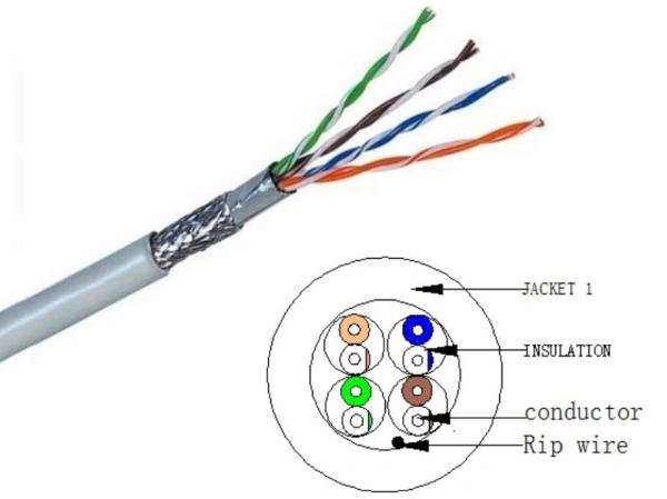 Cheap CAT5 100 Ft FTP LAN CABLE 8 Cores CU CCA Conductor For Ethernet Networking for sale