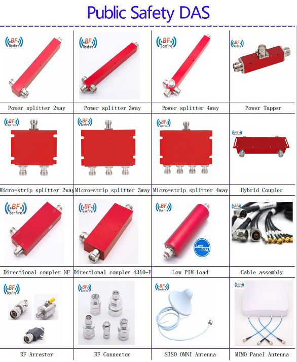 5000-6000MHz N-F 2/3/4 Way Reactive Power Splitter for Das Ibs