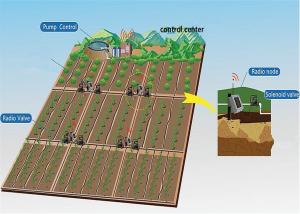 Wireless Smart Irrigation Controller Latching Valve 5km Pump Wireless Control Solar Supply