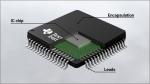 Texas Instruments DRV5053OAQDBZR mcu Microcontroller Flash Ic Components Chips