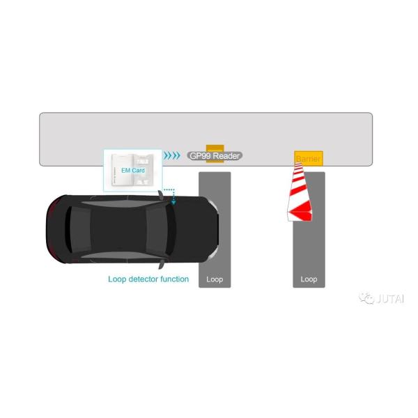 Compact IP65 Waterproof LF RFID Reader For Security Systems