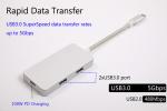 3.1 Type-C Multi Port USB-C Adapter Hub USB Type C Adapter Converter