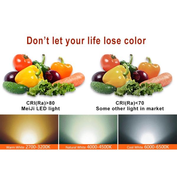 Surface Mounted LED Panel Light narrow border internal led driver CE SAA EMC