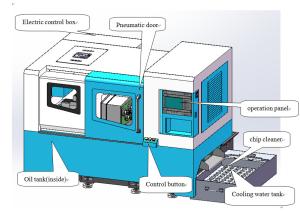 Horizontal Cnc Five Axis Drilling And Tapping Servo Motor Fastspeed Dust Collector