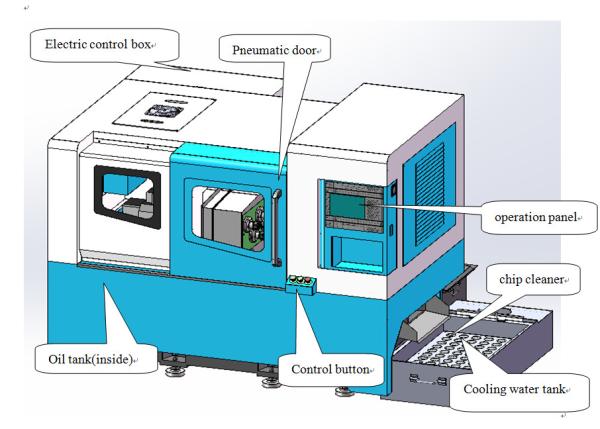 Cheap Horizontal Cnc Five Axis Drilling And Tapping Servo Motor Fastspeed Dust Collector for sale