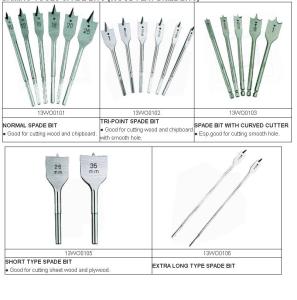 China WOOD FLAT DRILL BITS  (SPADE BITS) on sale