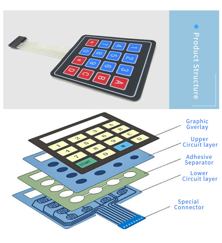 Keyboard Pet Tactile Membrane Switch Circuit Printing Overlay Graphic ROHS Compliance