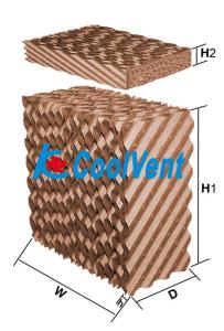 KCoolVent Ultra Cool Evaporative Cooler Pads 7090 No Smell