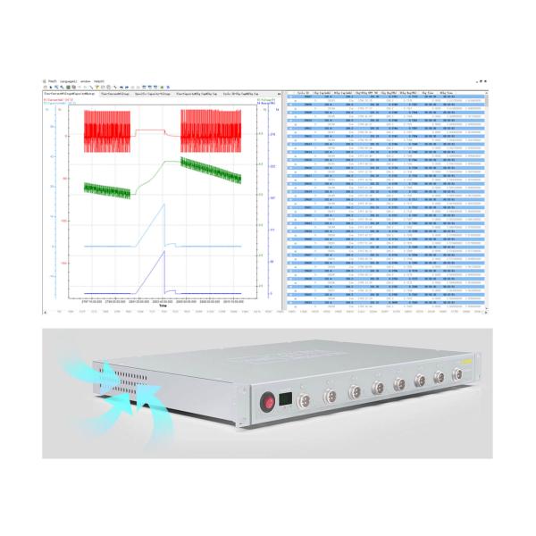 Cheap 5V10MA Battery Cycler System Pulse DCIR 10HZ Data Recording Tester for sale