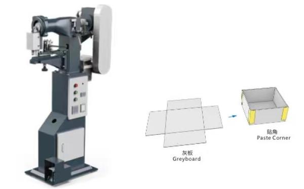Cheap Semi Automatic Gift Cosmetic Box Corner Gluing Making Machine Manual Rigid Box Corner Pasting Machine for sale