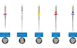 Protaper Rotary Files Sequence Endodontic Rotary Files Systems