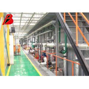Best Transport TUV Degrease Automobile Coating Line wholesale