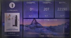 Black LCD Display Particle Waveform PM2.5 Air Quality Monitor