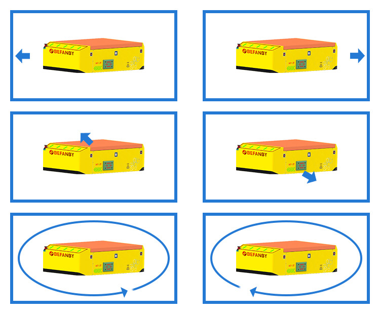 Customized Table Size Trackless Transfer Agv Carts