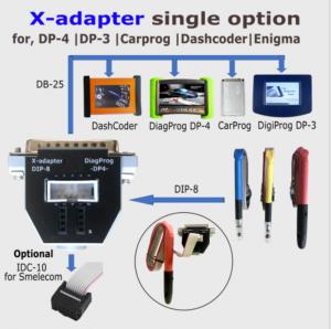 Best X-ADAPTER DB25 to DIP-8 for pogo pin TSSOP /MSOP /SOIC connect with DIAGPROG-DP4 programmer device wholesale