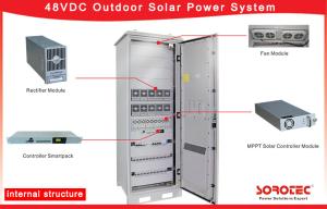 Best IP55 Telecom Solar Power Systems With Remote Monitoring System Operation wholesale