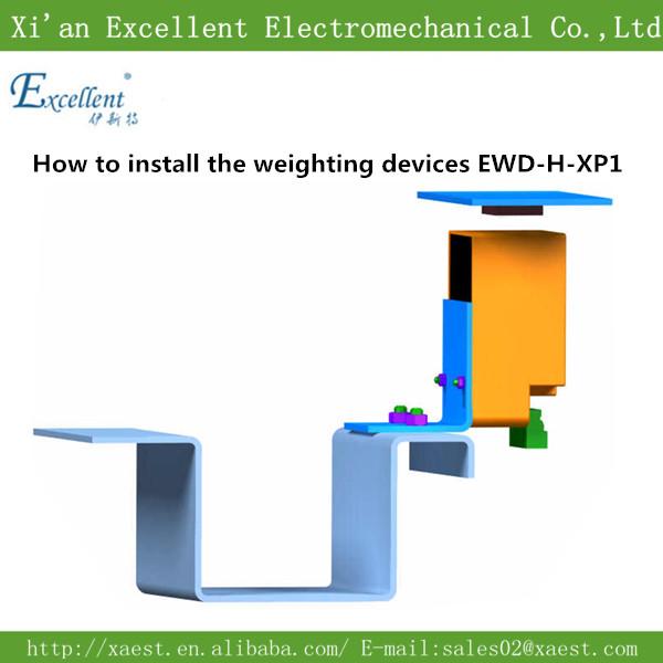 Cheap EWD-H-XP1 Elevator overload,elevator parts,load cell for sale
