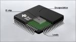 Texas Instruments LMC7660IMX Electronic cmos Chip Optical Mouse Ic Components