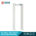 PC Connect Walk Through Scanner Intelligent Partition 400 Sensitivity Each