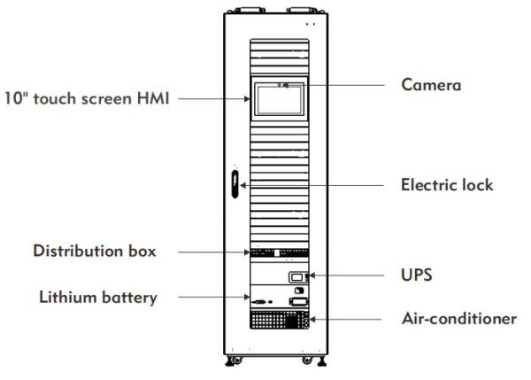 Cheap ODM OEM Edge Computing Infrastructure , Micro Data Center With 10 Inch Touch Screen for sale