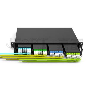 19 Inch 1U 96 Core 4 Pieces Module Box MPO Patch Panel ODF with Default Standard Wire Sequence LC Metal Rack Mounted