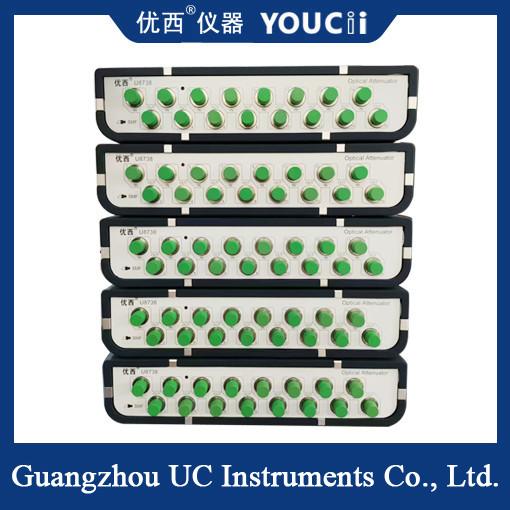 Cheap 8 Channel Optically Controlled Optical Attenuator Calibration Wavelength Optional for sale