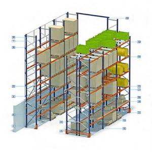 Best Selective ASRS Racking System wholesale