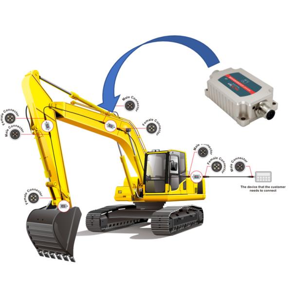 Cheap IP67 Dynamic Inclinometer , RS232 Anti Vibration Angle Sensor for sale