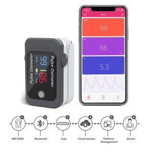 Best Remote Pulse Oximeter Patient Monitoring Device For Real Time Monitoring wholesale