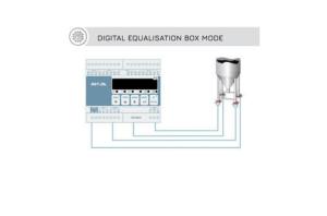 Best High Precision Load Cell RS232 Microcontroller With Digital Junction Box wholesale