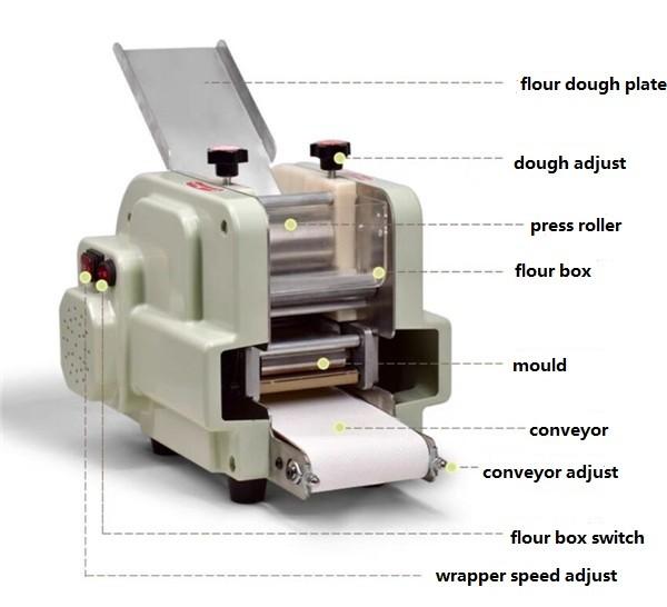 Cheap small dumpling wrapper machine, noodle machine, wonton wrapper machine for sale