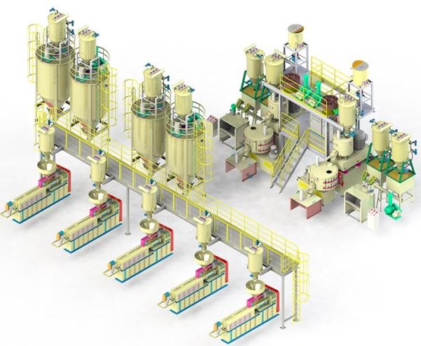 Cheap Fully Automatic Powder Mixing Weighing Conveying System For PVC Pipe Extrusion for sale