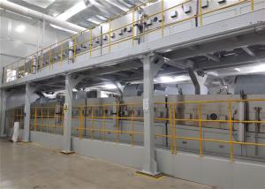 1400mm Three Phase 4 Micron Web Coating Machine , Automatic Coating Machine