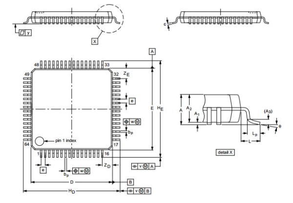 Single-chip 16-bit/32-bit microcontrollers; up to 512 kB flash with ISP/IAP