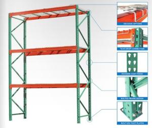 Best Teardrop Pallet ASRS Racking System MHS Safety Welded Bolted wholesale