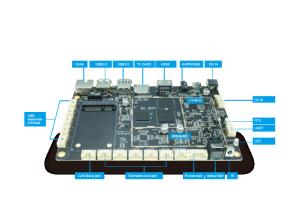 Best RK3328 Embedded System Board OS 4K Video 4G LTE TYPE C OTG USB3.0 Ethernet RJ45 wholesale