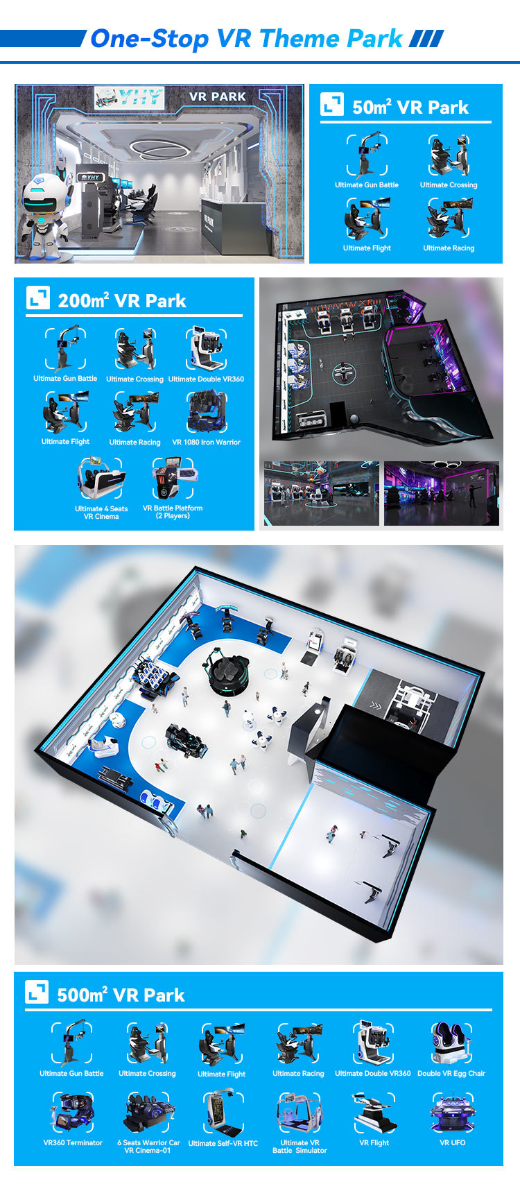 Self Service Flight Simulator With 3-Screen Border View