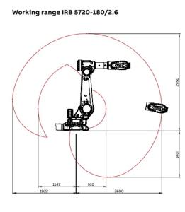 Best Robot Maintains Every One Year Or 10000 Hours Industry Robot Arm With 990KG Capacity And Celling Mounting Position wholesale