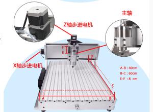 3 Axis CNC Router Table Milling, Drilling and Engraver machine diy plans