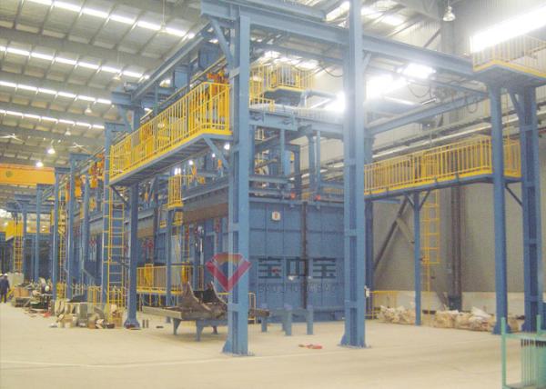 Cheap Automatic Painting Line For  SUMITOMO Projects Industry Coating Line for sale