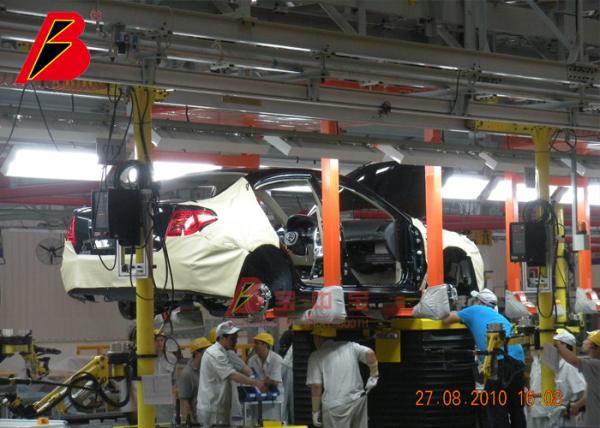 Cheap Inspection Process for Customied Painting Production Line  Project in Changchun FAW for sale