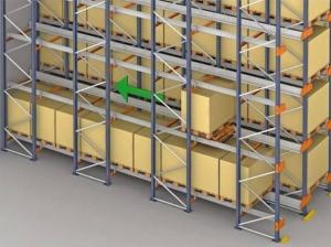 Best Shuttle ASRS Racking System wholesale