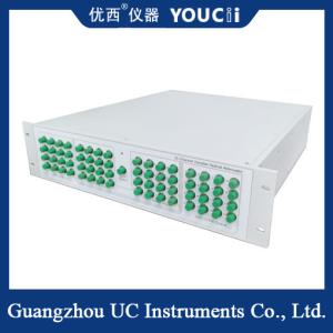 Multi-Channel Single-Mode Optical Attenuator 0-40dB Attenuation Range