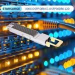 Computing Interconnect 800Gbps OSFP Optical Transceiver with Hotpluggable Dual