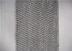 Household Aluminium Filter Mesh Roll Various Layers White Customized ODM Without