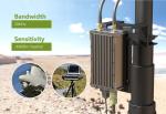100-250km Long range customized UAV Wireless Networking Video data Transceiver