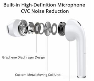 China Touch Control Authentic HSP HFP A2DP TWS Bluetooth Earpods on sale