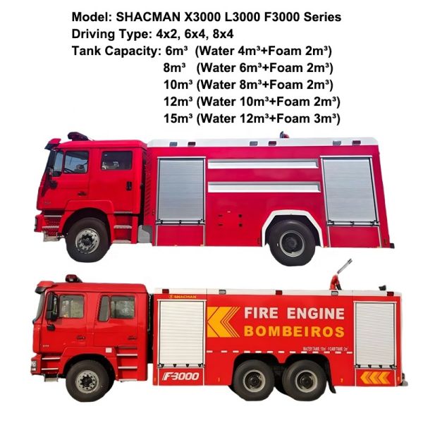 SHACMAN 4x2 Multi-Functional Fire Fighting Vehicle New Adjustable Dry Powder Foam Water Tower Engine Room Fire Engine Trucks